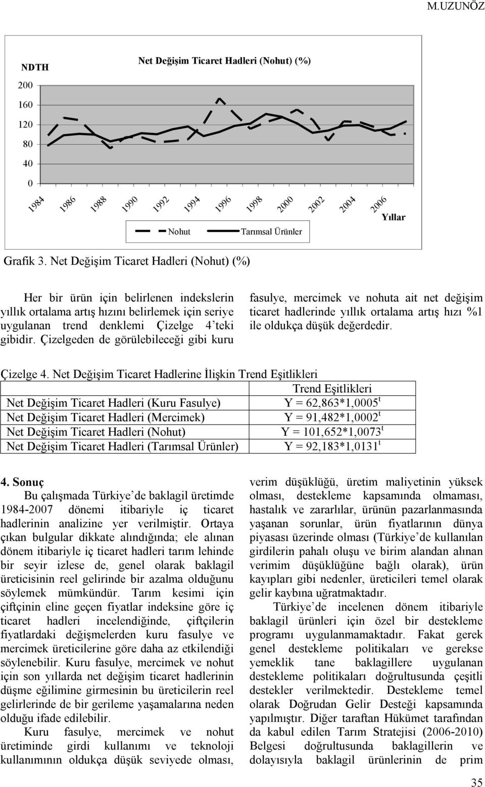 Çizelgeden de görülebileceği gibi kuru fasulye, mercimek ve nohuta ait net değişim ticaret hadlerinde yıllık ortalama artış hızı %1 ile oldukça düşük değerdedir. Çizelge 4.