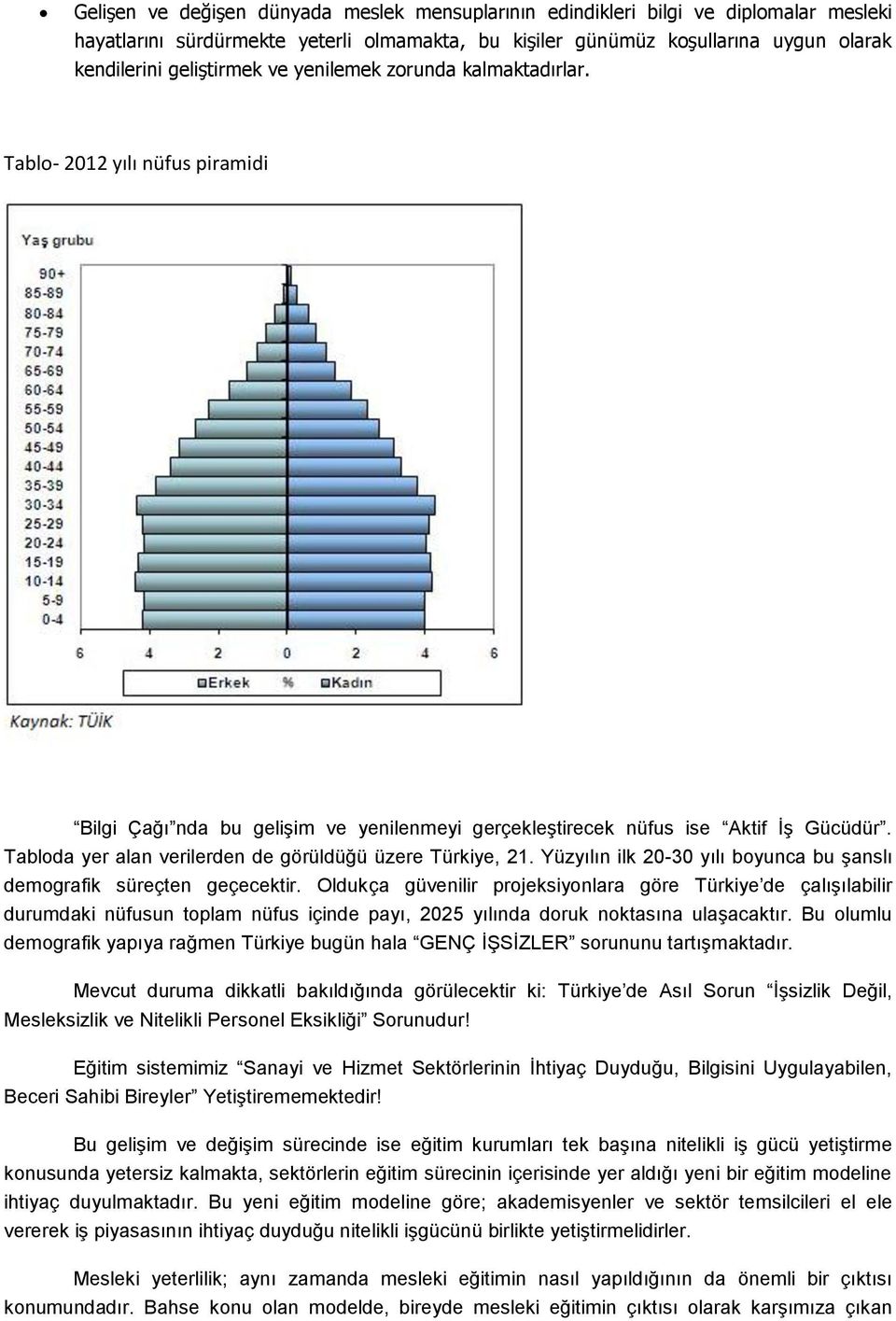 Tabloda yer alan verilerden de görüldüğü üzere Türkiye, 21. Yüzyılın ilk 20-30 yılı boyunca bu şanslı demografik süreçten geçecektir.