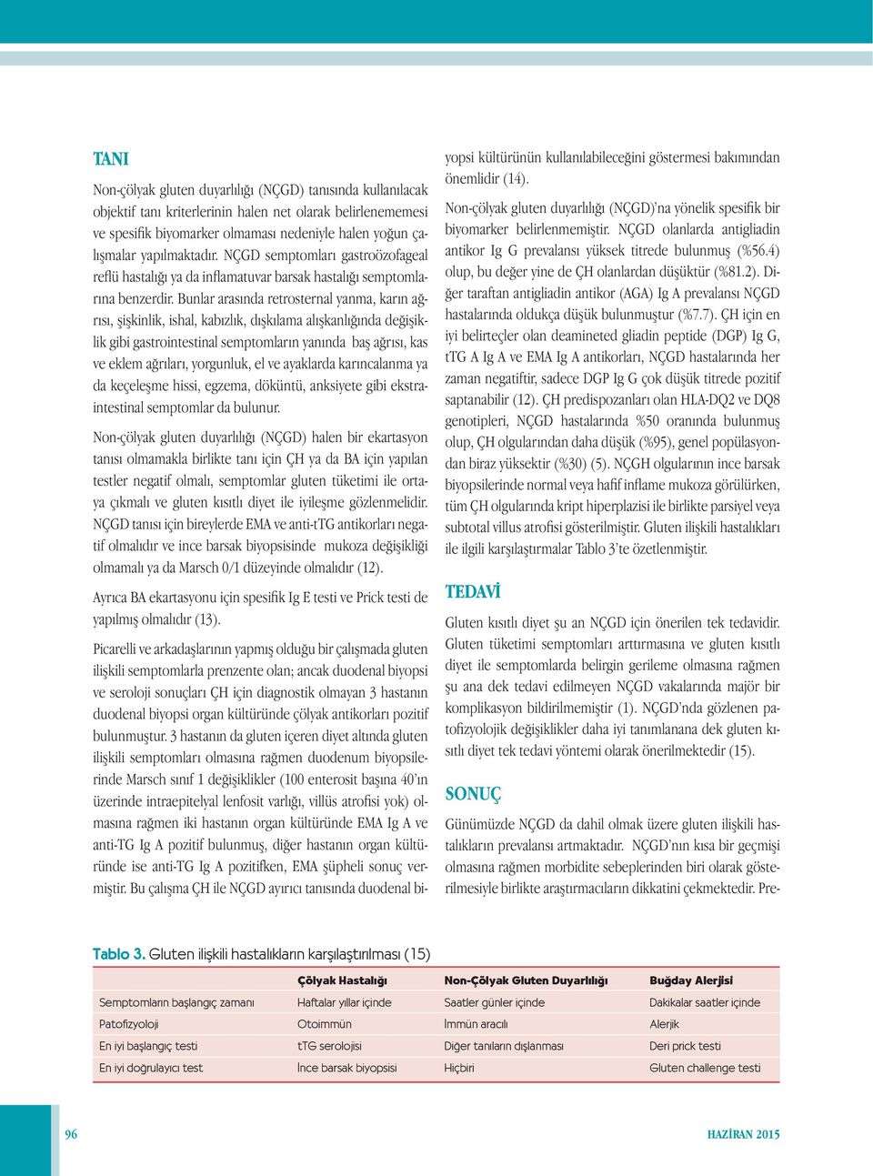 Bunlar arasında retrosternal yanma, karın ağrısı, şişkinlik, ishal, kabızlık, dışkılama alışkanlığında değişiklik gibi gastrointestinal semptomların yanında baş ağrısı, kas ve eklem ağrıları,