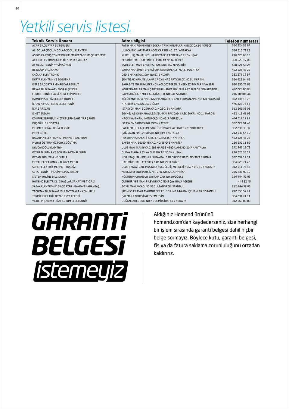 PEÇEN HAMDİ MISIR - ÖZEL ELEKTRONİK İLHAN AKYOL - EBRU ELEKTRONİK İLYAS ARSLAN İSMET BÜDÜN KONFOR SERVİSLİK HİZMETLERİ- BAHTİYAR ŞAHİN KUŞOĞLU BİLGİSAYAR MEHMET BOĞA - BOĞA TEKNİK MERT GÖBEL BALABAN