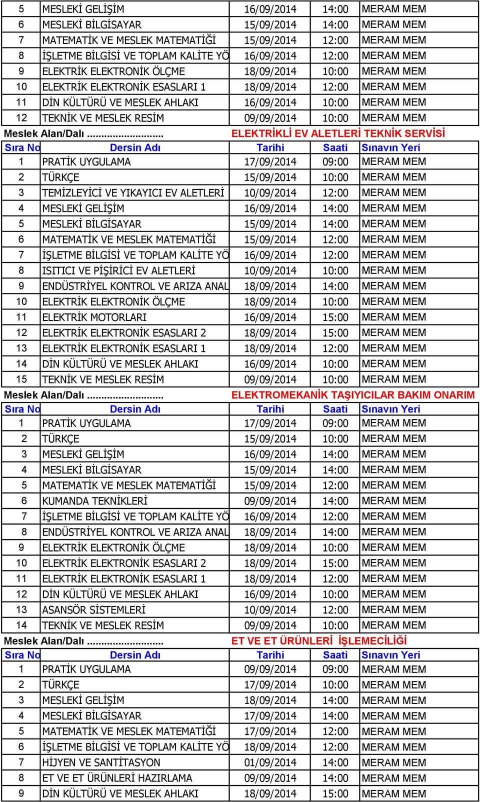 MEM 12 TEKNİK VE MESLEK RESİM 09/09/2014 10:00 MERAM MEM ELEKTRİKLİ EV ALETLERİ TEKNİK SERVİSİ 1 PRATİK UYGULAMA 17/09/2014 09:00 MERAM MEM 3 TEMİZLEYİCİ VE YIKAYICI EV ALETLERİ 10/09/2014 12:00