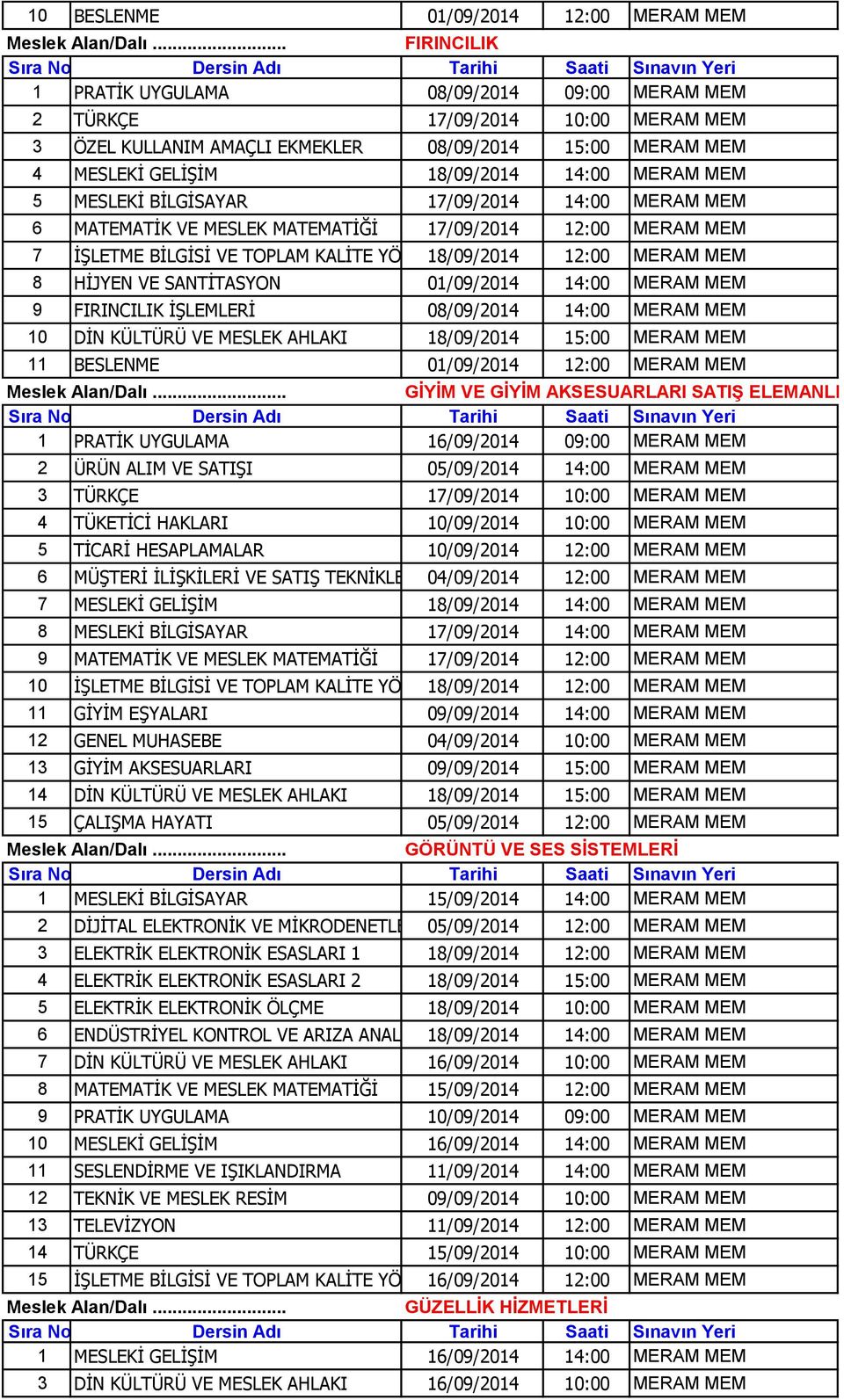 12:00 MERAM MEM 8 HİJYEN VE SANTİTASYON 01/09/2014 14:00 MERAM MEM 9 FIRINCILIK İŞLEMLERİ 08/09/2014 14:00 MERAM MEM 10 DİN KÜLTÜRÜ VE MESLEK AHLAKI 18/09/2014 15:00 MERAM MEM 11 BESLENME 01/09/2014