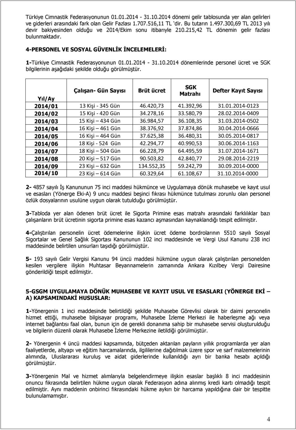 4-PERSONEL VE SOSYAL GÜVENLİK İNCELEMELERİ: 1-Türkiye Cimnastik Federasyonunun 01.01.2014-31.10.2014 dönemlerinde personel ücret ve SGK bilgilerinin aşağıdaki şekilde olduğu görülmüştür.