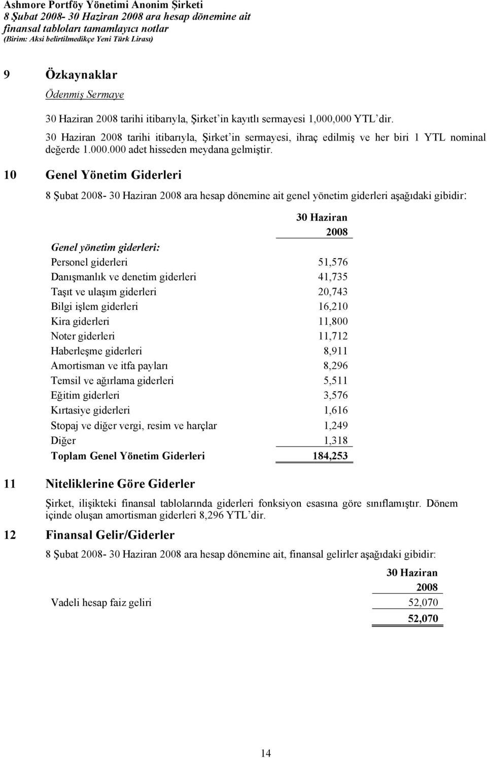 10 Genel Yönetim Giderleri genel yönetim giderleri aşağıdaki gibidir: 30 Haziran 2008 Genel yönetim giderleri: Personel giderleri 51,576 Danışmanlık ve denetim giderleri 41,735 Taşıt ve ulaşım