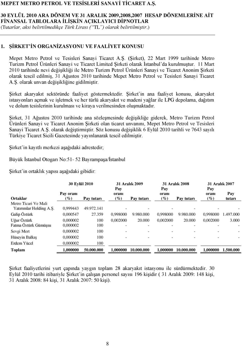 11 Mart 2010 tarihinde nevi değişikliği ile Metro Turizm Petrol Ürünleri Sanayi ve Ticaret Anonim Şirketi olarak tescil edilmiş, 31 Ağustos 2010 tarihinde Mepet Metro Petrol ve Tesisleri Sanayi