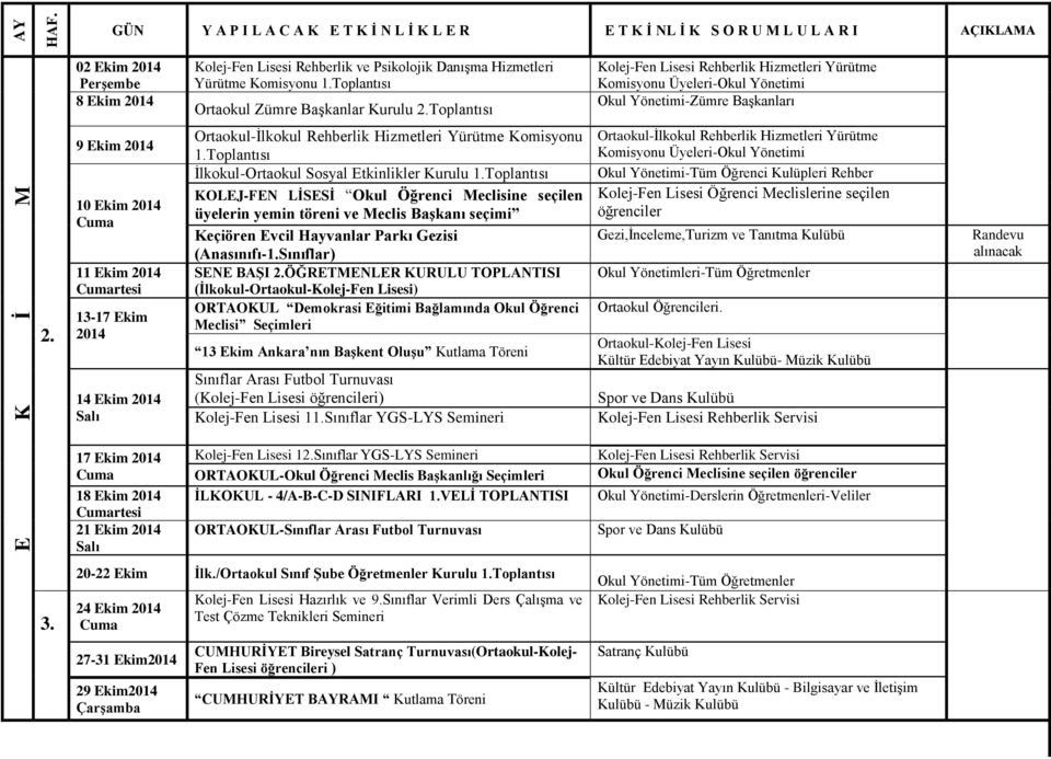11 Ekim 2014 rtesi 13-17 Ekim 2014 14 Ekim 2014 Ortaokul-İlkokul Rehberlik Hizmetleri Yürütme Komisyonu Toplantısı İlkokul-Ortaokul Sosyal Etkinlikler Kurulu Toplantısı KOLEJ-FEN LİSESİ Okul Öğrenci