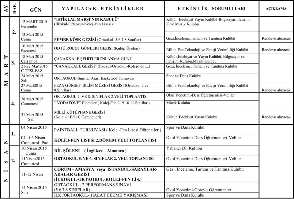 24 Mart 2015 27 Mart2015 28 Mart 2015 rtesi ODTÜ ROBOT GÜNLERİ GEZİSİ (Kulüp Üyeleri) Bilim, Fen,Teknoloji ve Enerji Verimliliği Kulübü alınacak ÇANAKKALE ŞEHİTLERİ Nİ ANMA GÜNÜ ÇANAKKALE GEZİSİ