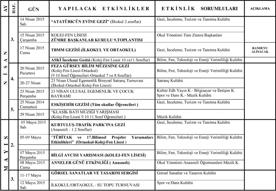 20 Nisan 2015 20-27 Nisan 23 Nisan 2015 25 Nisan 2014 rtesi 29 Nisan 2015 05 Mayıs 2015 ASKİ İnceleme Gezisi.(Kolej-Fen Lisesi 10.