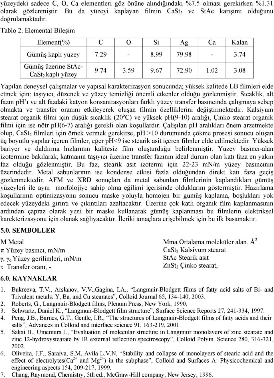 08 Yapılan deneysel çalışmalar ve yapısal karakterizasyon sonucunda; yüksek kalitede LB filmleri elde etmek için; taşıyıcı, düzenek ve yüzey temizliği önemli etkenler olduğu gözlenmiştir.