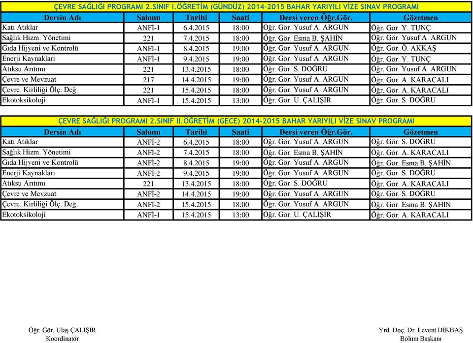 4.2015 18:00 Öğr. Gör. S. DOĞRU Öğr. Gör. Yusuf A. ARGUN Çevre ve Mevzuat 217 14.4.2015 19:00 Öğr. Gör. Yusuf A. ARGUN Öğr. Gör. A. KARACALI Çevre. Kirliliği Ölç. Değ. 221 15.4.2015 18:00 Öğr. Gör. Yusuf A. ARGUN Öğr. Gör. A. KARACALI Ekotoksikoloji ANFİ-1 15.