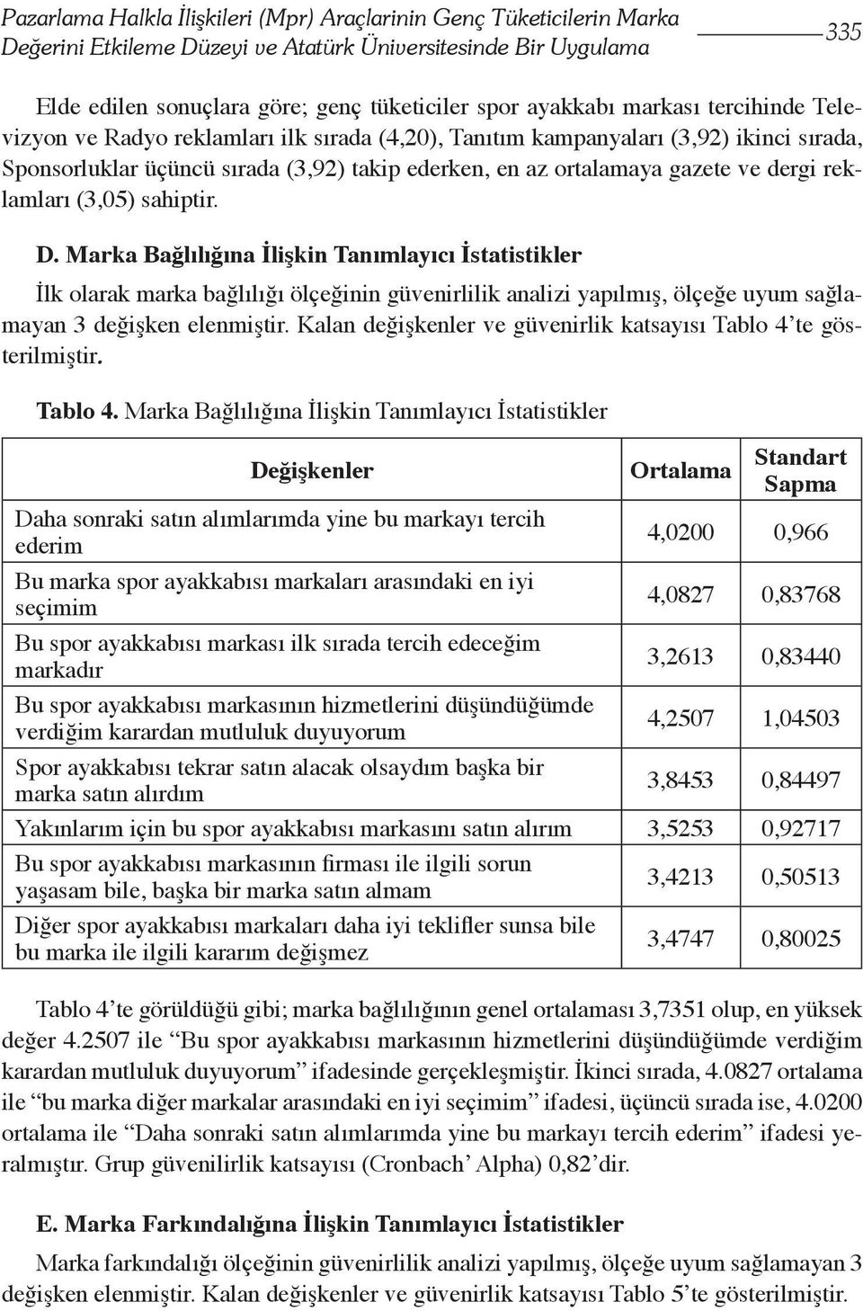 reklamları (3,05) sahiptir. D. Marka Bağlılığına İlişkin Tanımlayıcı İstatistikler İlk olarak marka bağlılığı ölçeğinin güvenirlilik analizi yapılmış, ölçeğe uyum sağlamayan 3 değişken elenmiştir.