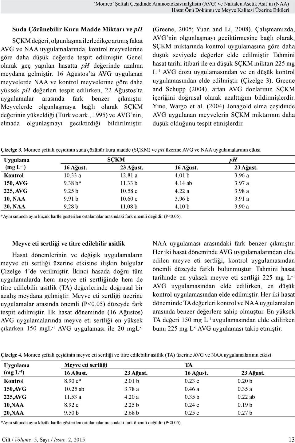 16 Ağustos ta AVG uygulanan meyvelerde NAA ve kontrol meyvelerine göre daha yüksek ph değerleri tespit edilirken, 22 Ağustos ta uygulamalar arasında fark benzer çıkmıştır.