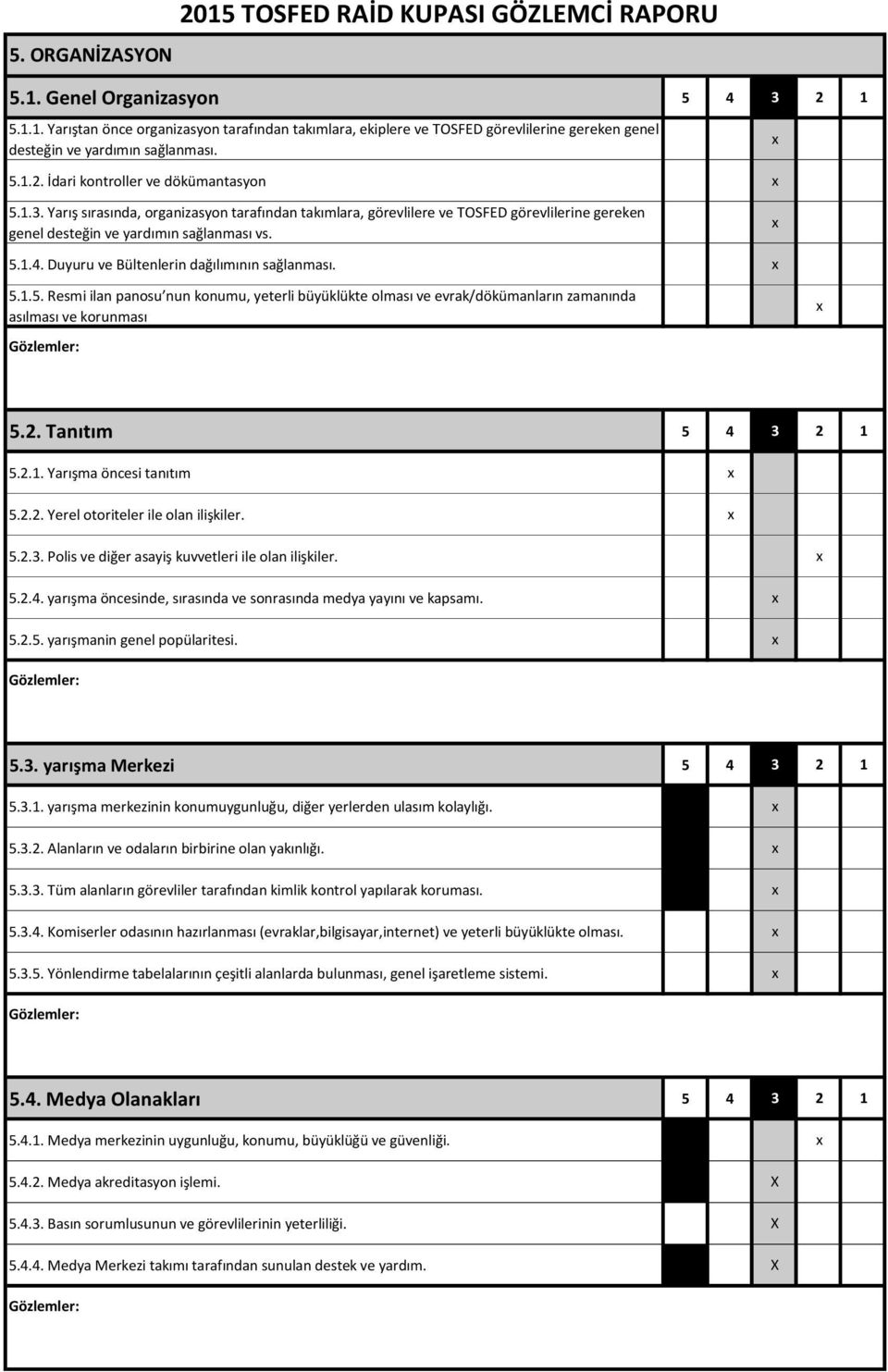 Duyuru ve Bültenlerin dağılımının sağlanması. 5.1.5. Resmi ilan panosu nun konumu, yeterli büyüklükte olması ve evrak/dökümanların zamanında asılması ve korunması 5.2. Tanıtım 5 4 3 2 1 5.2.1. Yarışma öncesi tanıtım 5.