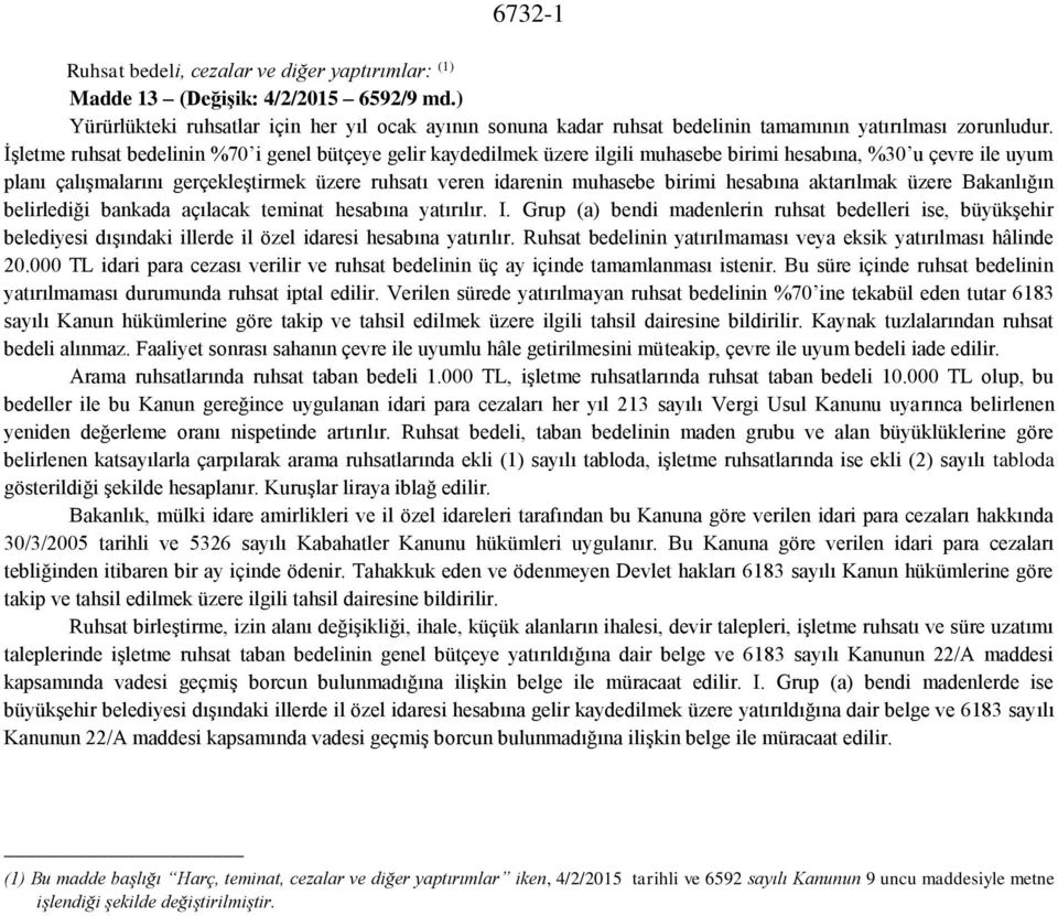 İşletme ruhsat bedelinin %70 i genel bütçeye gelir kaydedilmek üzere ilgili muhasebe birimi hesabına, %30 u çevre ile uyum planı çalışmalarını gerçekleştirmek üzere ruhsatı veren idarenin muhasebe