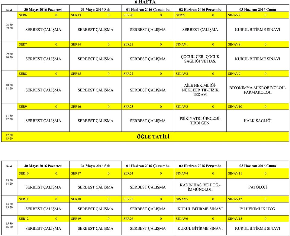 KURUL BİTİRME SINAVI SER8 SER15 SER22 SINAV2 SINAV9 1:3 11:2 AİLE HEKİMLİĞİ- NÜKLEER TIP-FİZİK TEDAVİ BİYOKİMYA-MİKROBİYOLOJİ- FARMAKOLOJİ SER9 SER16 SER23 SINAV3 SINAV1 11:3 12:2 PSİKİYATRİ-ÜROLOJİ-
