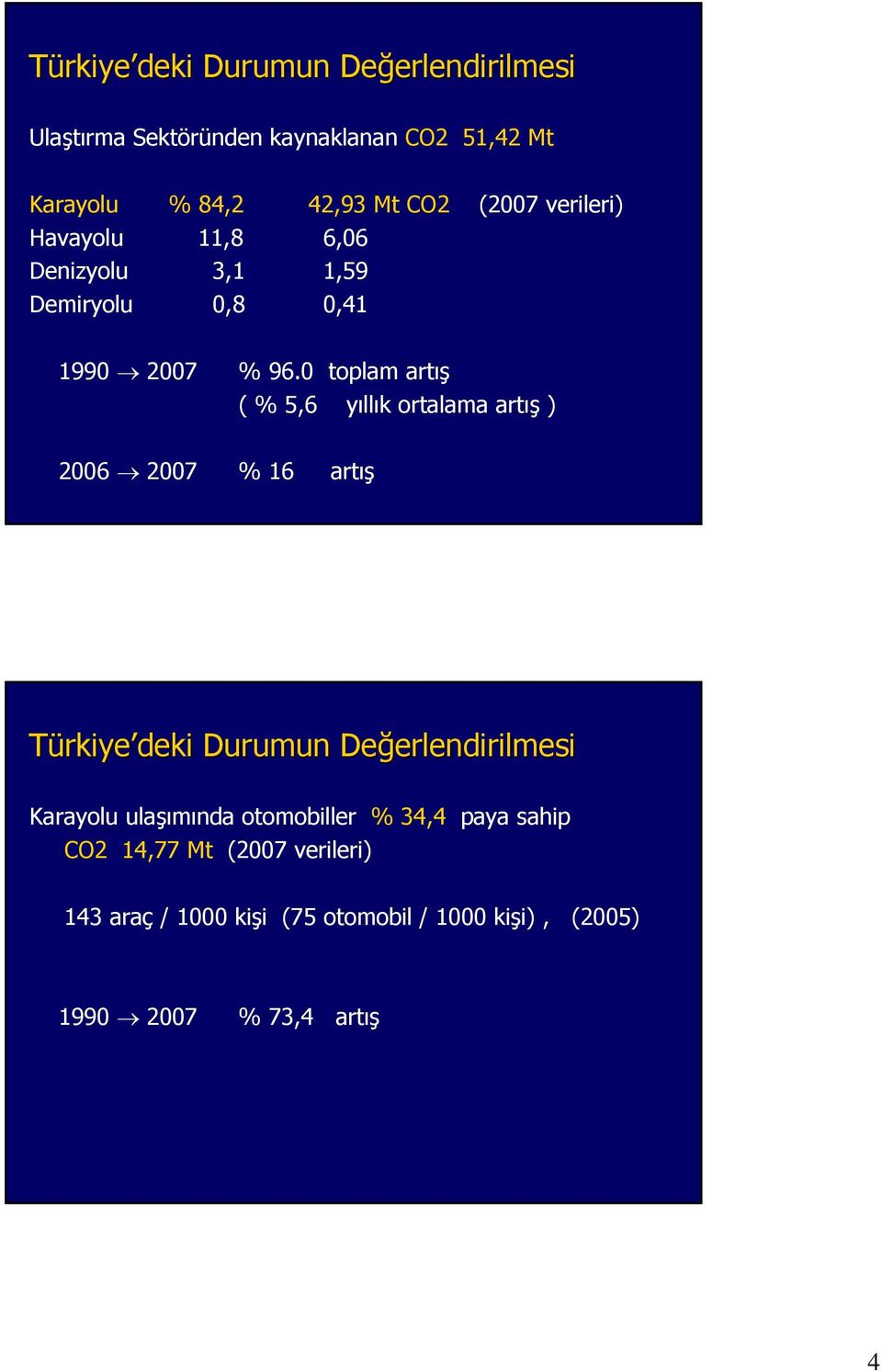 0 toplam artış ( % 5,6 yıllık ortalama artış ) 2006 2007 % 16 artış Türkiye deki Durumun Değ Karayolu