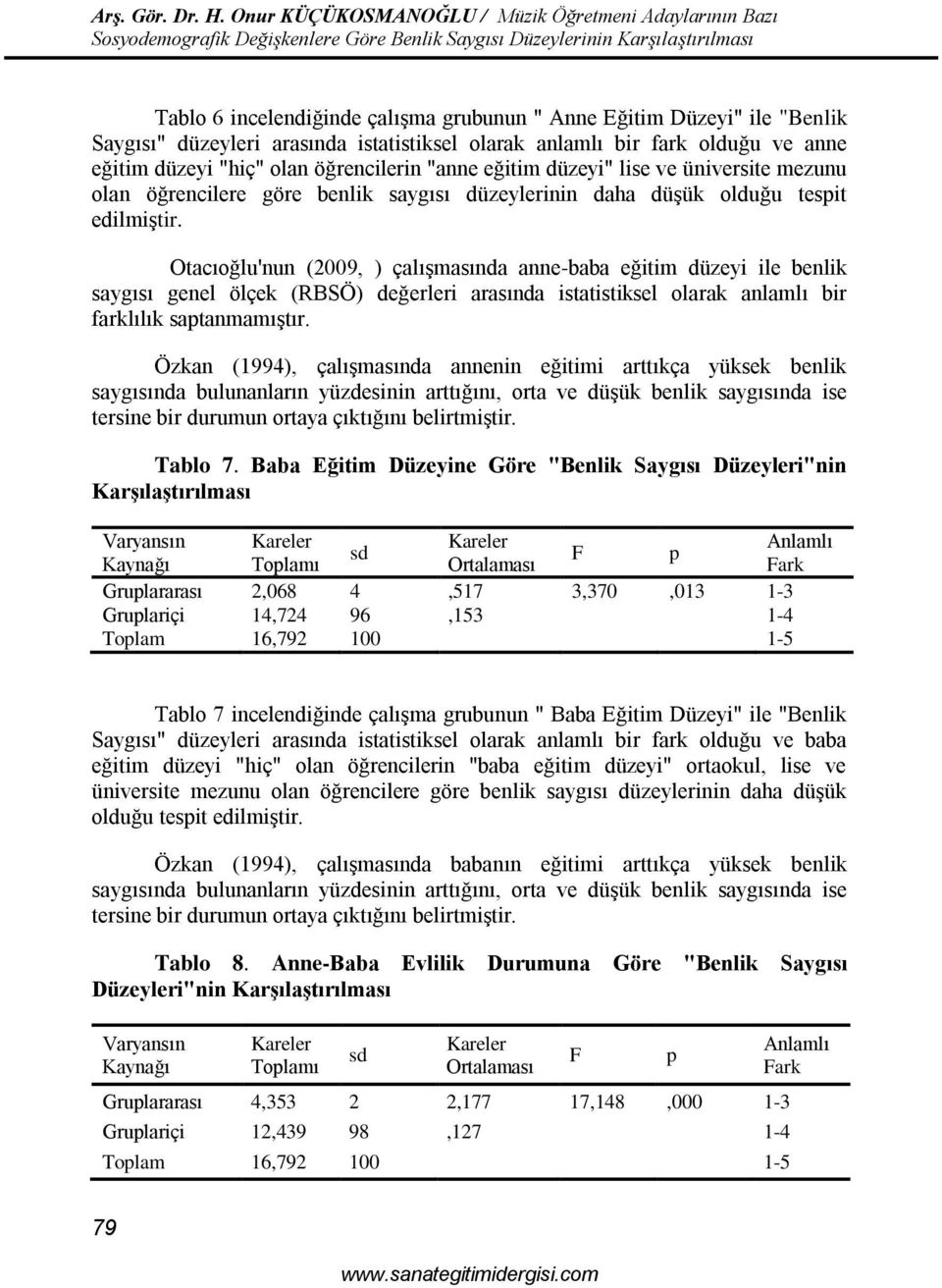 Otacıoğlu'nun (2009, ) çalışmasında anne-baba eğitim düzeyi ile benlik saygısı genel ölçek (RBSÖ) değerleri arasında istatistiksel olarak anlamlı bir farklılık saptanmamıştır.