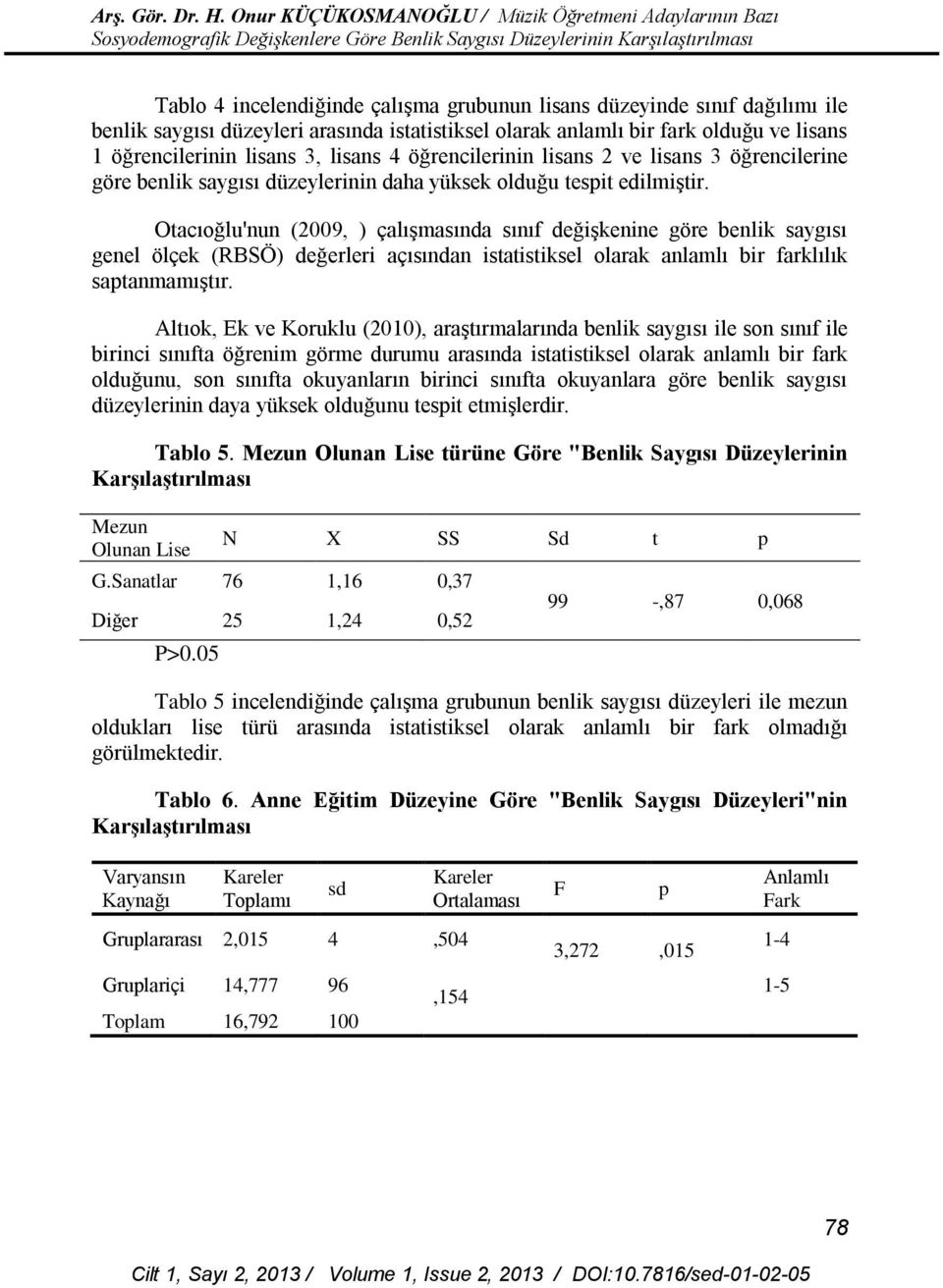 Otacıoğlu'nun (2009, ) çalışmasında sınıf değişkenine göre benlik saygısı genel ölçek (RBSÖ) değerleri açısından istatistiksel olarak anlamlı bir farklılık saptanmamıştır.