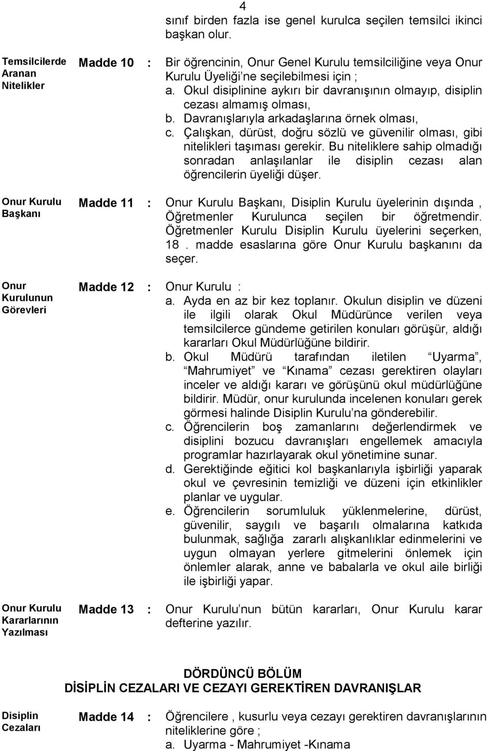 seçilebilmesi için ; a. Okul disiplinine aykırı bir davranışının olmayıp, disiplin cezası almamış olması, b. Davranışlarıyla arkadaşlarına örnek olması, c.