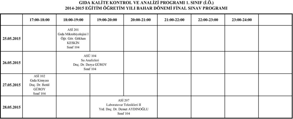 23:00-24:00 ASĠ 201 Gıda Mikrobiyolojisi I Öğr. Gör.