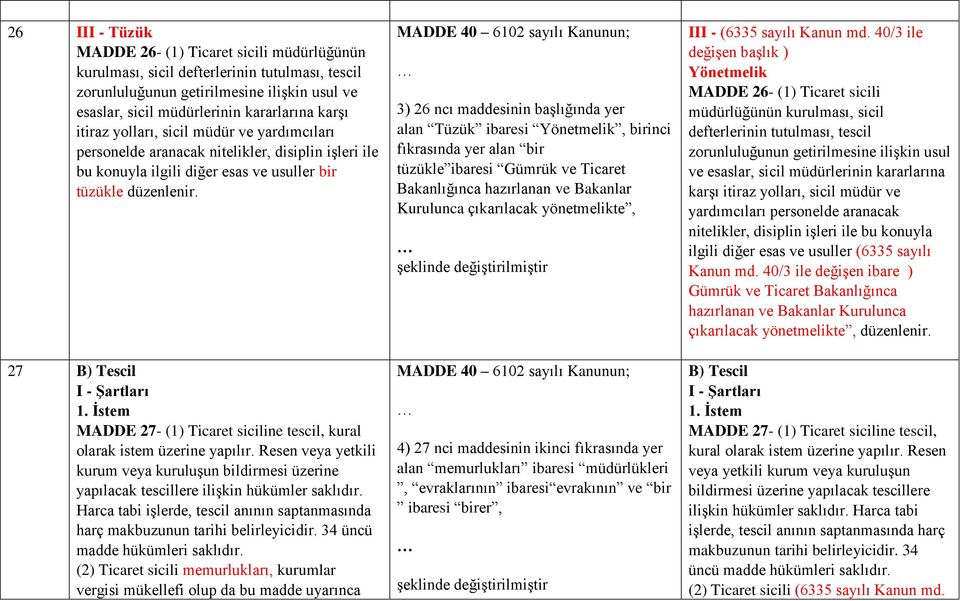 İstem MADDE 27- (1) Ticaret siciline tescil, kural olarak istem üzerine yapılır. Resen veya yetkili kurum veya kuruluşun bildirmesi üzerine yapılacak tescillere ilişkin hükümler saklıdır.