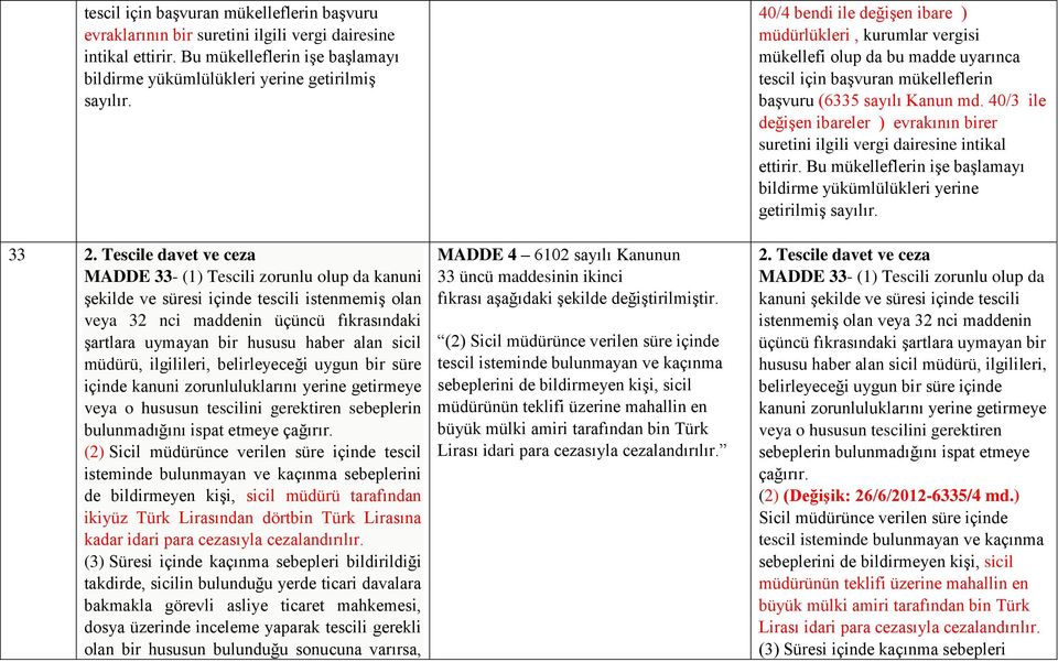 sicil müdürü, ilgilileri, belirleyeceği uygun bir süre içinde kanuni zorunluluklarını yerine getirmeye veya o hususun tescilini gerektiren sebeplerin bulunmadığını ispat etmeye çağırır.