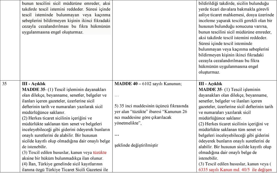 35 III - Açıklık MADDE 35- (1) Tescil işleminin dayanakları olan dilekçe, beyanname, senetler, belgeler ve ilanları içeren gazeteler, üzerlerine sicil defterinin tarih ve numaraları yazılarak sicil