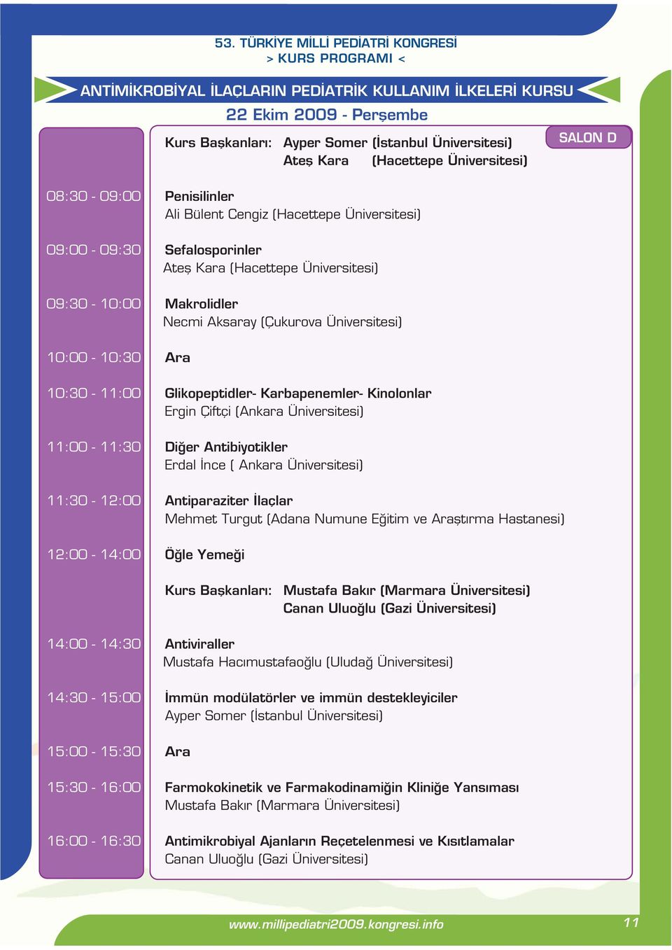 Glikopeptidler- Karbapenemler- Kinolonlar Ergin Çiftçi (Ankara Üniversitesi) 11:00-11:30 Diðer Antibiyotikler Erdal Ýnce ( Ankara Üniversitesi) 11:30-12:00 Antiparaziter Ýlaçlar Mehmet Turgut (Adana