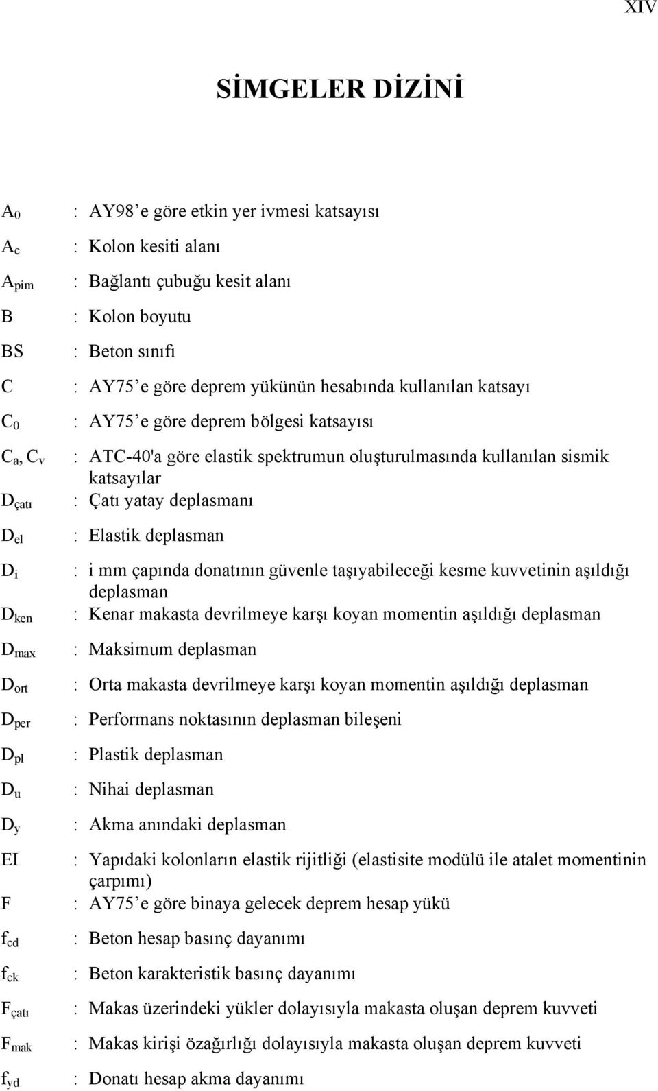 oluşturulmasında kullanılan sismik katsayılar : Çatı yatay deplasmanı : Elastik deplasman : i mm çapında donatının güvenle taşıyabileceği kesme kuvvetinin aşıldığı deplasman : Kenar makasta