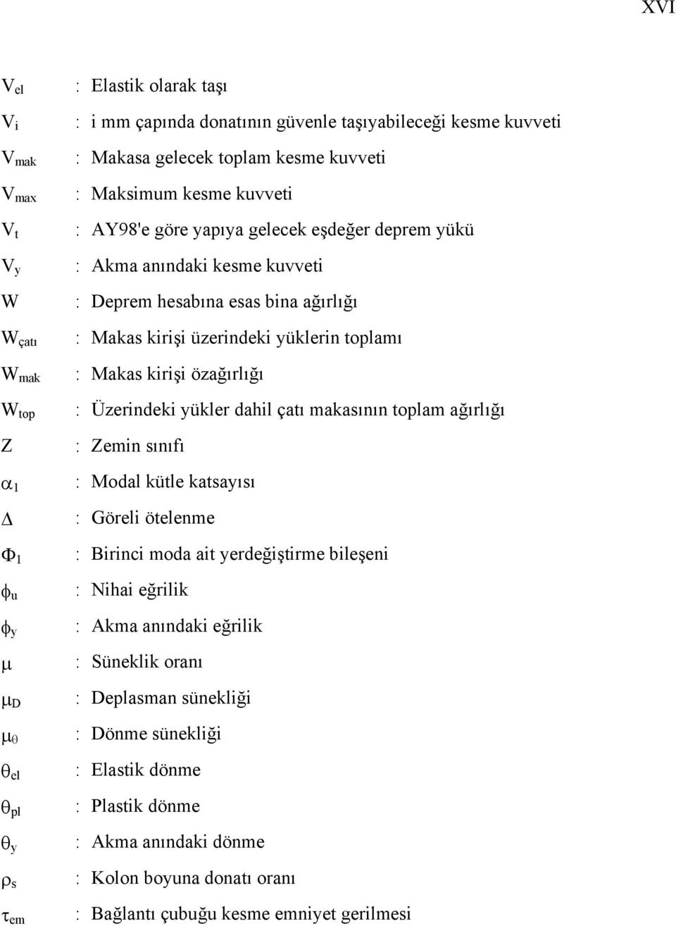 özağırlığı : Üzerindeki yükler dahil çatı makasının toplam ağırlığı : Zemin sınıfı : Modal kütle katsayısı : Göreli ötelenme : Birinci moda ait yerdeğiştirme bileşeni : Nihai eğrilik : Akma anındaki