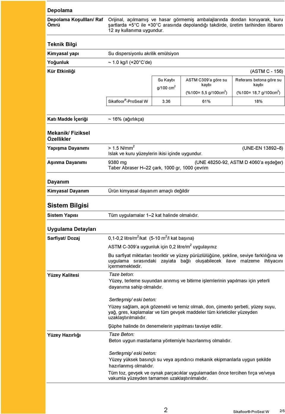 0 kg/i (+20 C de) Kür Etkinliği (ASTM C - 156) Su Kaybı ASTM C309 a göre su g/100 cm 2 kaybı (%100= 5,5 g/100cm 2 ) Referans betona göre su kaybı (%100= 18,7 g/100cm 2 ) Sikafloor -ProSeal W 3.