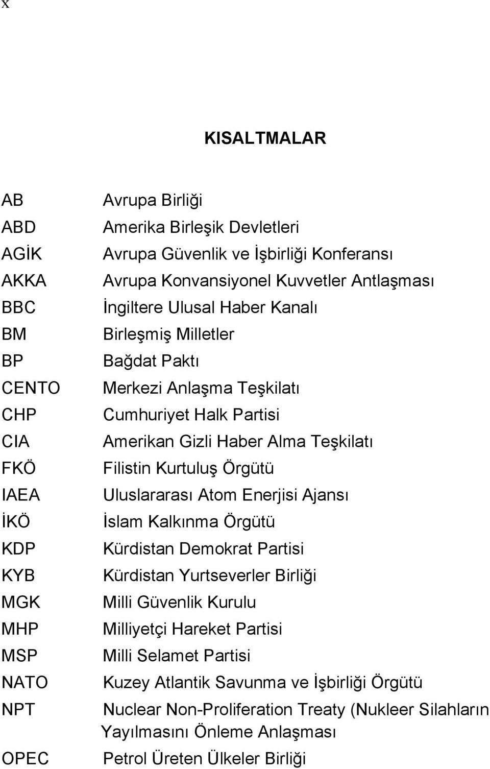 Teşkilatı Filistin Kurtuluş Örgütü Uluslararası Atom Enerjisi Ajansı İslam Kalkınma Örgütü Kürdistan Demokrat Partisi Kürdistan Yurtseverler Birliği Milli Güvenlik Kurulu Milliyetçi