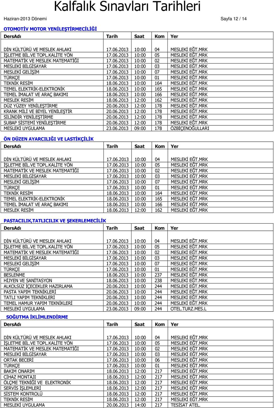 MRK KRANK MİLİ VE BİYEL YENİLEŞTİR 20.06.2013 12:00 178 MESLEKİ EĞT.MRK SİLİNDİR YENİLEŞTİRME 20.06.2013 12:00 178 MESLEKİ EĞT.MRK SUBAP SİSTEMİ YENİLEŞTİRME 20.06.2013 12:00 178 MESLEKİ EĞT.MRK MESLEKİ UYGULAMA 23.