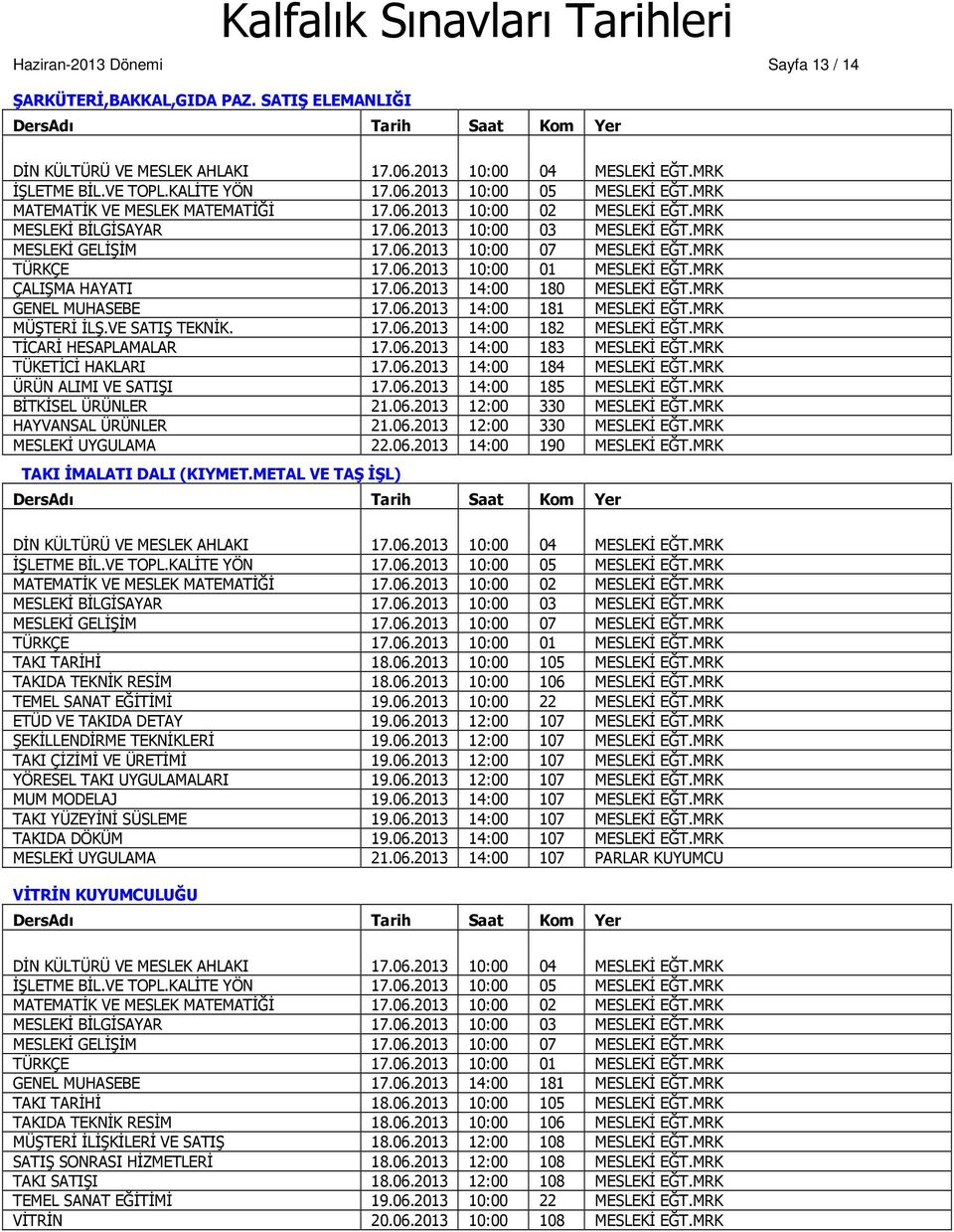 MRK BİTKİSEL ÜRÜNLER 21.06.2013 12:00 330 MESLEKİ EĞT.MRK HAYVANSAL ÜRÜNLER 21.06.2013 12:00 330 MESLEKİ EĞT.MRK MESLEKİ UYGULAMA 22.06.2013 14:00 190 MESLEKİ EĞT.MRK TAKI İMALATI DALI (KIYMET.