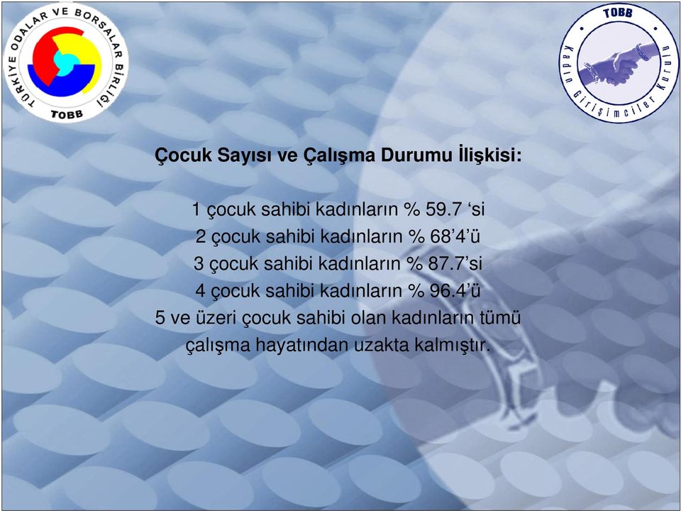 7 si 2 çocuk sahibi kadınların % 68 4 ü 3 çocuk sahibi kadınların