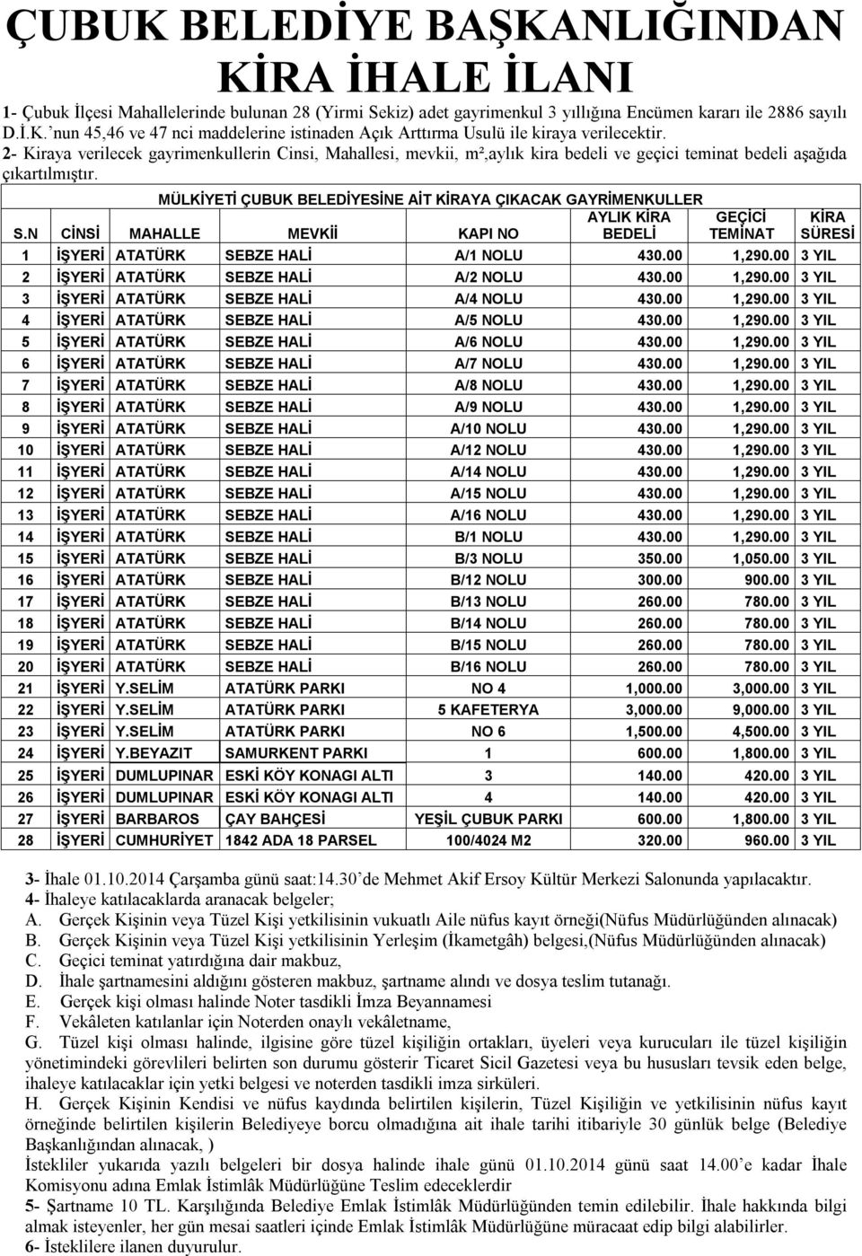 N CİNSİ MAHALLE MEVKİİ KAPI NO AYLIK KİRA BEDELİ GEÇİCİ TEMİNAT 1 İŞYERİ ATATÜRK SEBZE HALİ A/1 NOLU 430.00 1,290.00 3 YIL 2 İŞYERİ ATATÜRK SEBZE HALİ A/2 NOLU 430.00 1,290.00 3 YIL KİRA SÜRESİ 3 İŞYERİ ATATÜRK SEBZE HALİ A/4 NOLU 430.