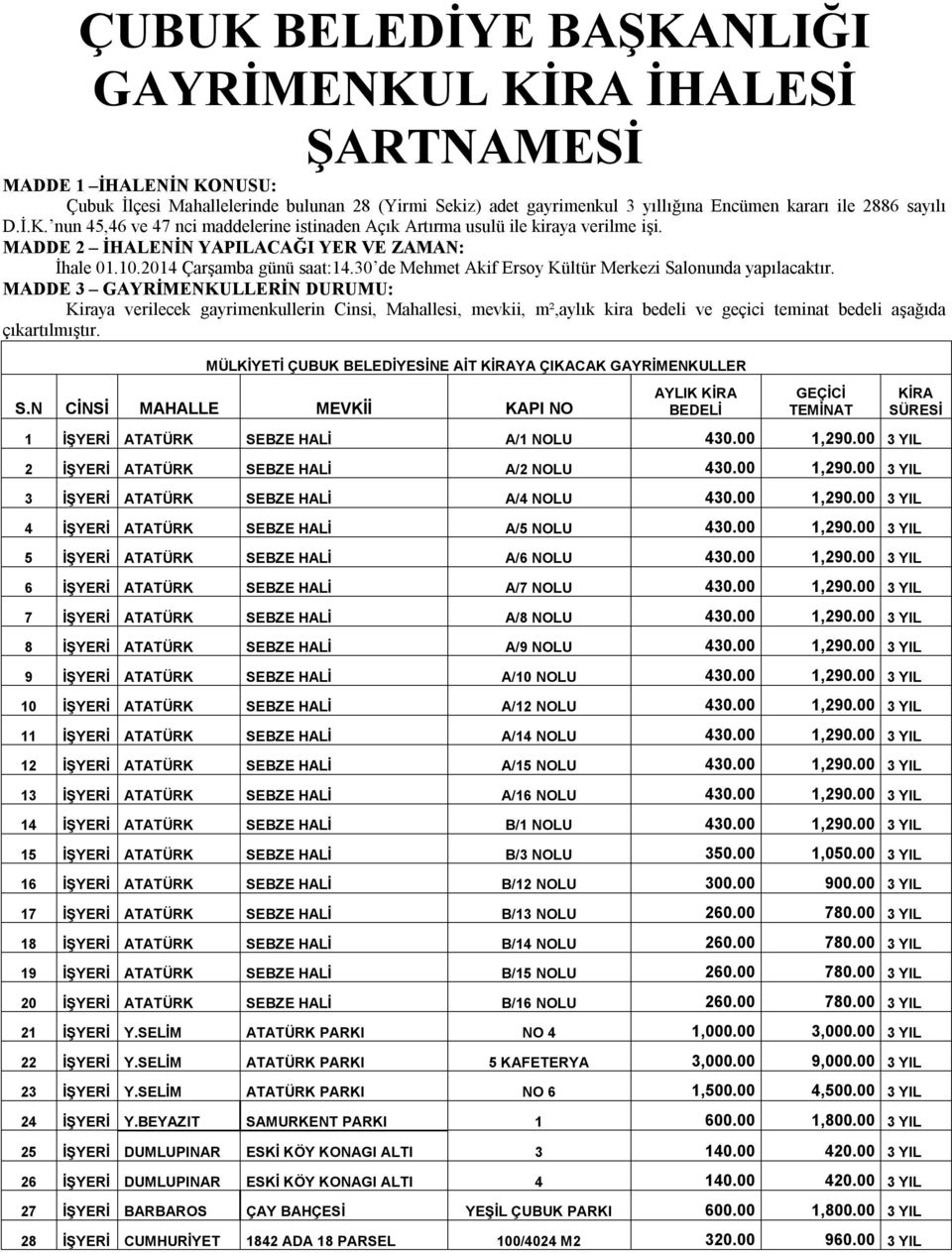 30 de Mehmet Akif Ersoy Kültür Merkezi Salonunda yapılacaktır.