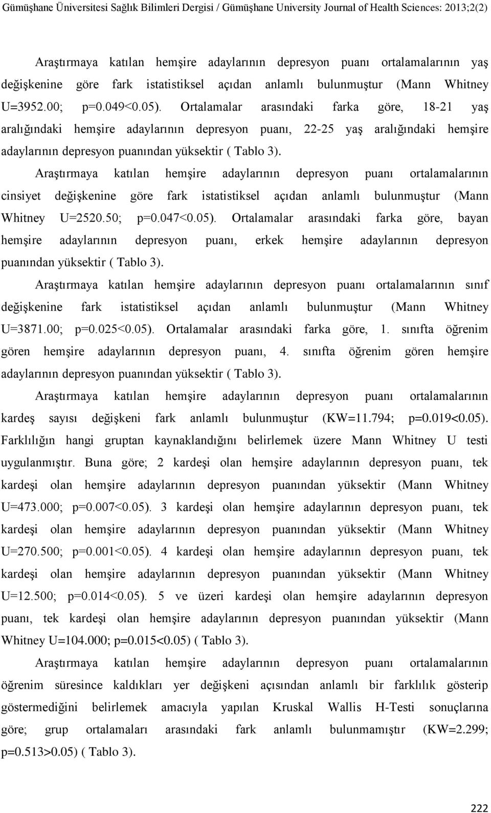 Araştırmaya katılan hemşire adaylarının depresyon puanı ortalamalarının cinsiyet değişkenine göre fark istatistiksel açıdan anlamlı bulunmuştur (Mann Whitney U=2520.50; p=0.047<0.05).