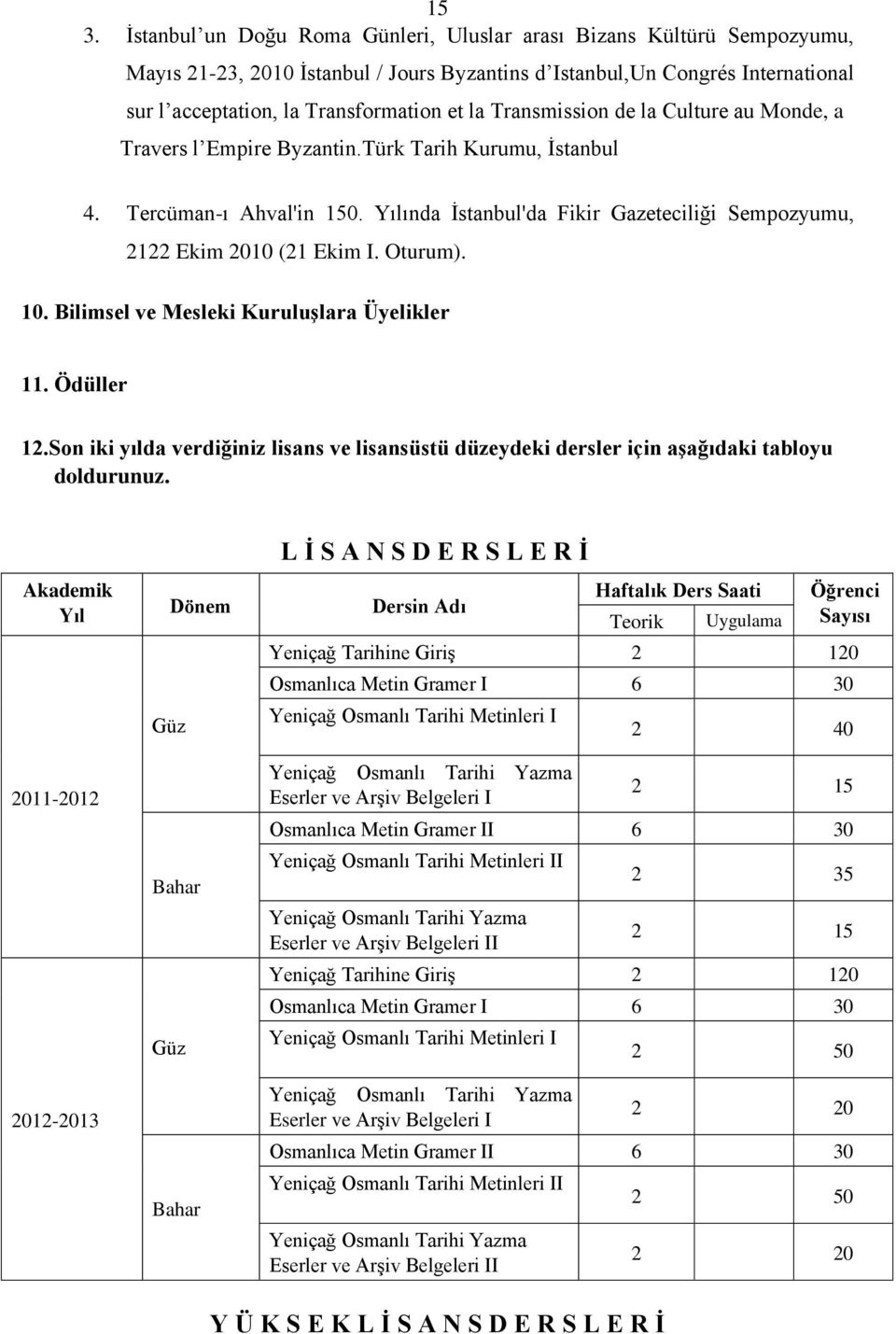 Yılında İstanbul'da Fikir Gazeteciliği Sempozyumu, 2122 Ekim 2010 (21 Ekim I. Oturum). 10. Bilimsel ve Mesleki Kuruluşlara Üyelikler 11. Ödüller 12.