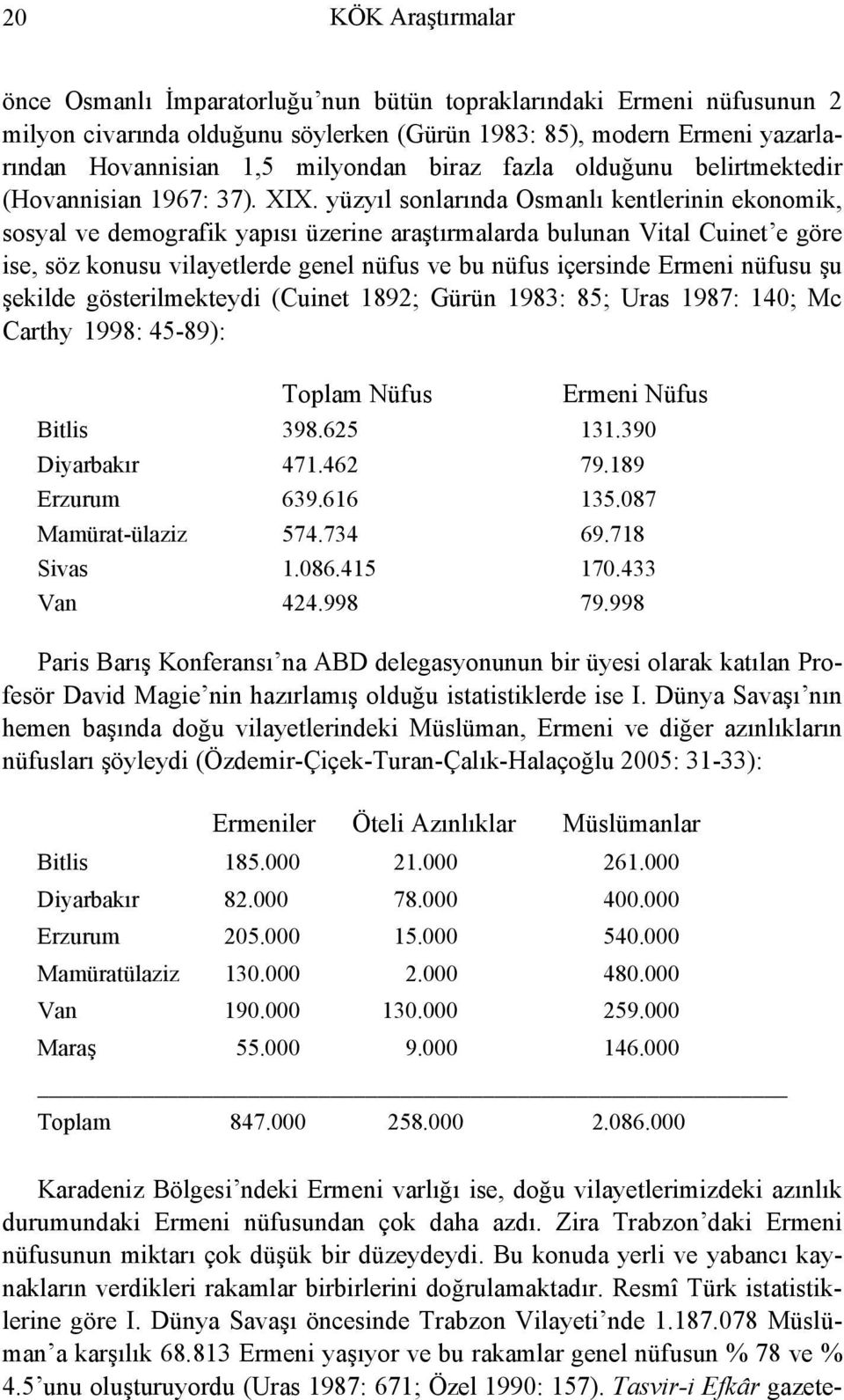 yüzyıl sonlarında Osmanlı kentlerinin ekonomik, sosyal ve demografik yapısı üzerine araştırmalarda bulunan Vital Cuinet e göre ise, söz konusu vilayetlerde genel nüfus ve bu nüfus içersinde Ermeni