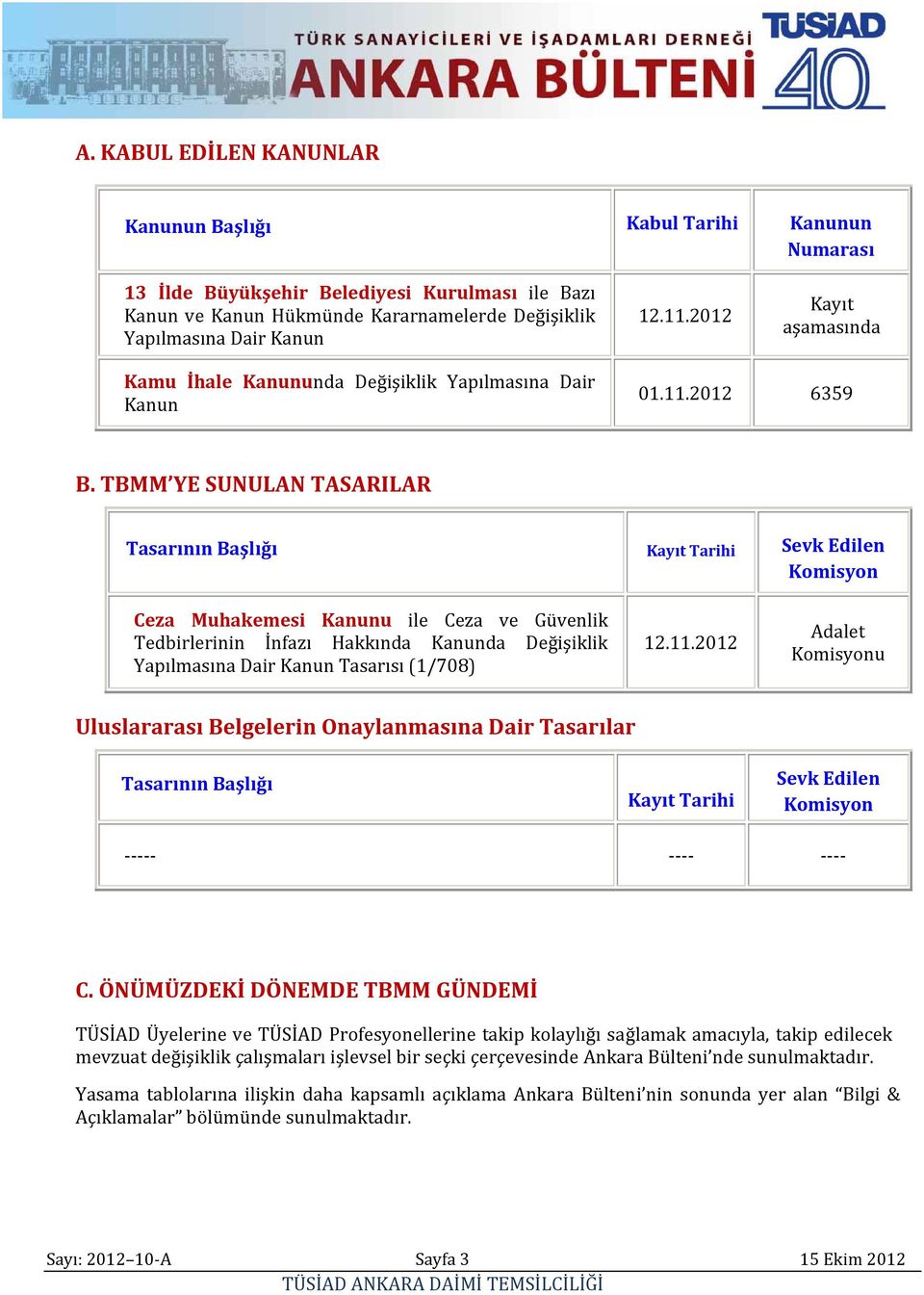 TBMM YE SUNULAN TASARILAR Tasarının Başlığı Kayıt Tarihi Sevk Edilen Komisyon Ceza Muhakemesi Kanunu ile Ceza ve Güvenlik Tedbirlerinin İnfazı Hakkında Kanunda Değişiklik Yapılmasına Dair Kanun