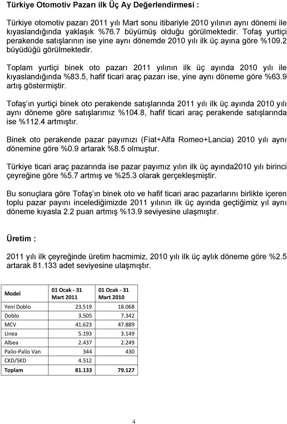 Toplam yurtiçi binek oto pazarı 2011 yılının ilk üç ayında 2010 yılı ile kıyaslandığında %83.5, hafif ticari araç pazarı ise, yine aynı döneme göre %63.9 artış göstermiştir.