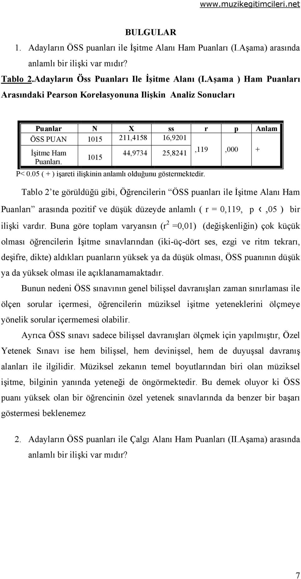 05 ( + ) işareti ilişkinin anlamlı olduğunu göstermektedir.