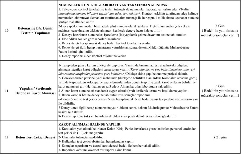 lik ebatta üçer adet numune şantiye mahallinden alınır. 2-Her çaptaki numuneden birer adedi şahit numune olarak saklanır.