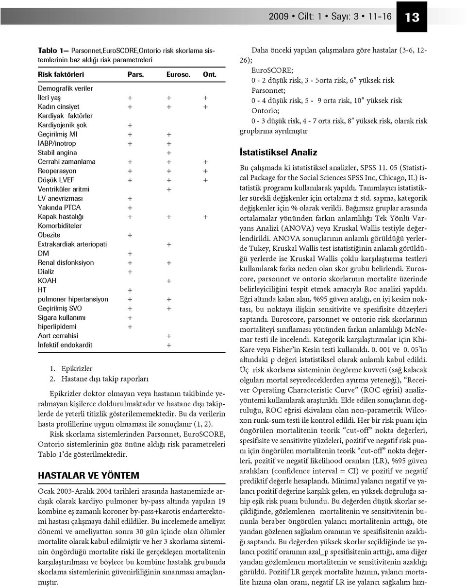 + + + Ventriküler aritmi + LV anevrizmas + Yak nda PTCA + Kapak hastal + + + Komorbiditeler Obezite + Extrakardiak arteriopati + DM + Renal disfonksiyon + + Dializ + KOAH + HT + pulmoner