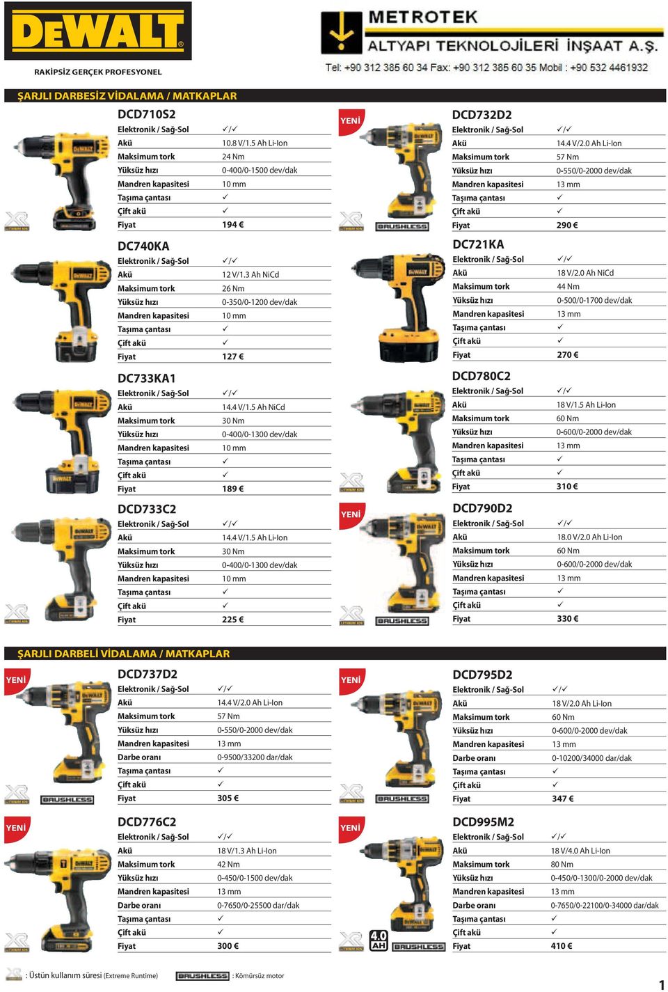 5 Ah NiCd 30 Nm Yksz hızı 0-400/0-1300 dev/dak Mandren kapasitesi 10 mm Çift ak Fiyat 189 DCD733C2 / Sağ-Sol / Ak 14.4 V/1.