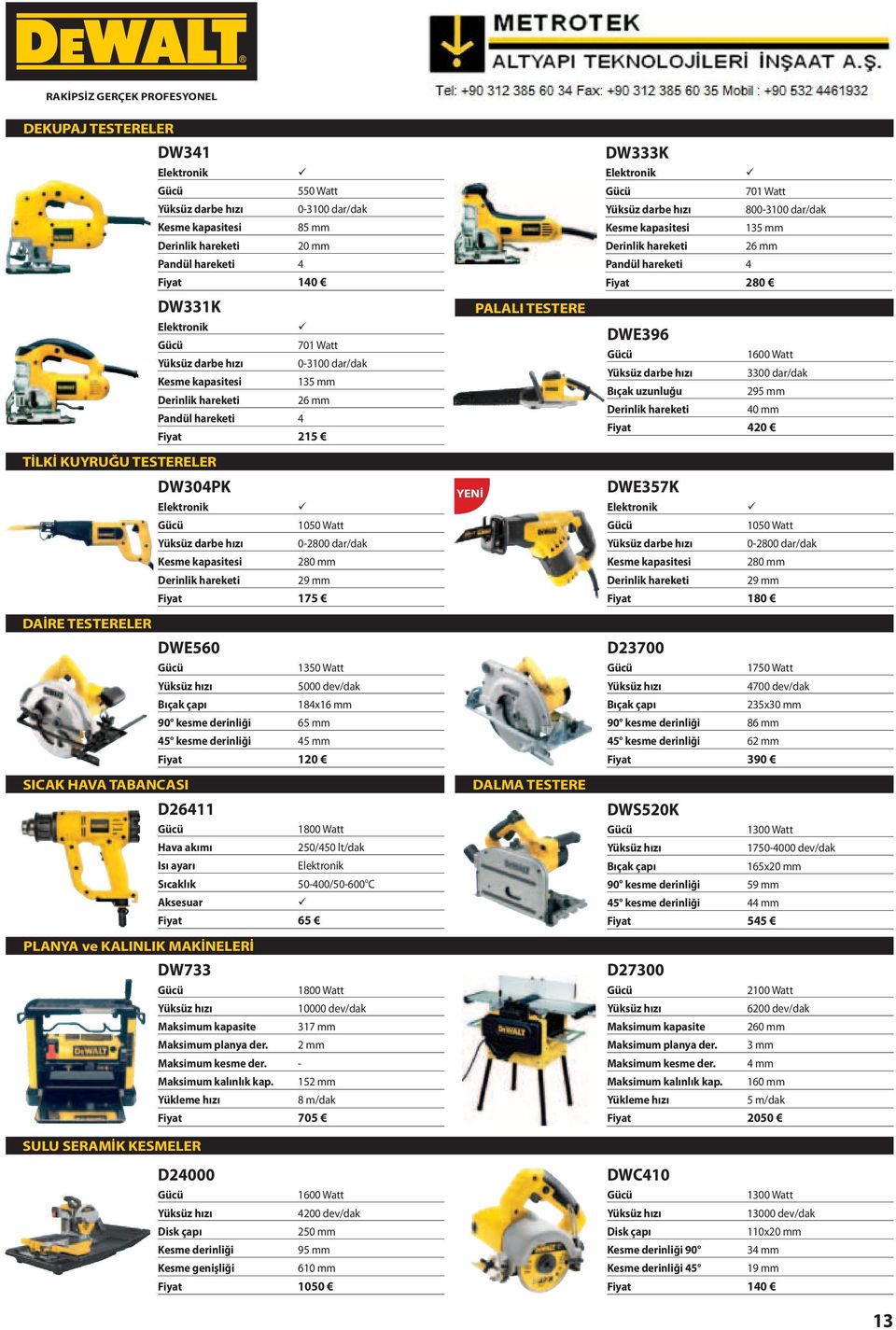 175 DAİRE TESTERELER DWE560 1350 Watt Yksz hızı 5000 dev/dak Bıçak çapı 184x16 mm 90 o kesme derinliği 65 mm 45 o kesme derinliği 45 mm Fiyat 120 SICAK HAVA TABANCASI D26411 1800 Watt Hava akımı