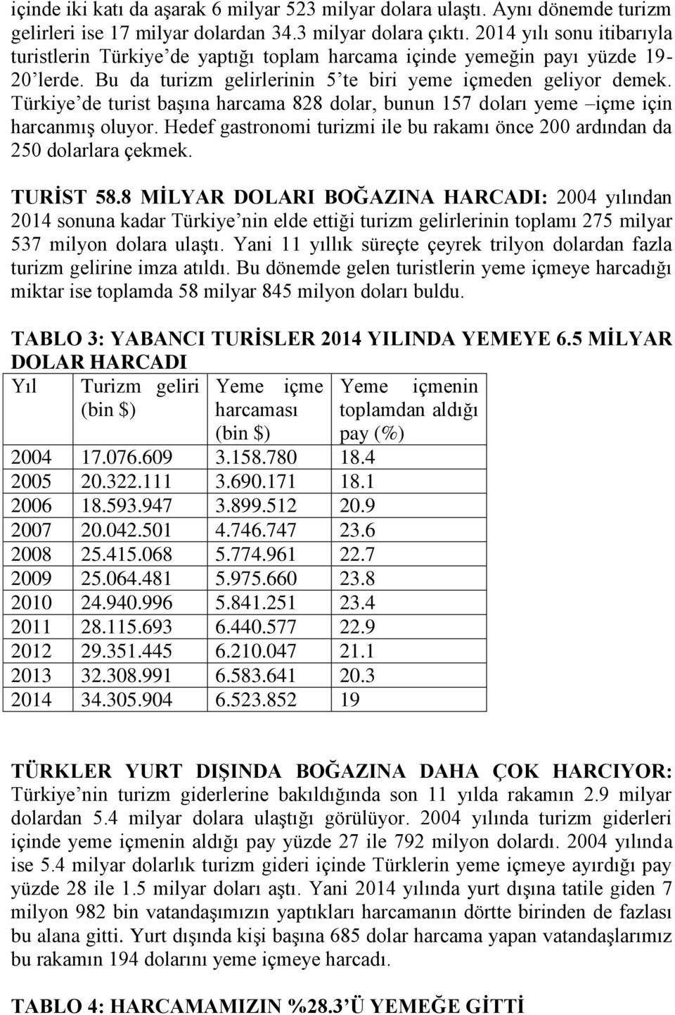 Türkiye de turist başına harcama 828 dolar, bunun 157 doları yeme içme için harcanmış oluyor. Hedef gastronomi turizmi ile bu rakamı önce 200 ardından da 250 dolarlara çekmek. TURİST 58.