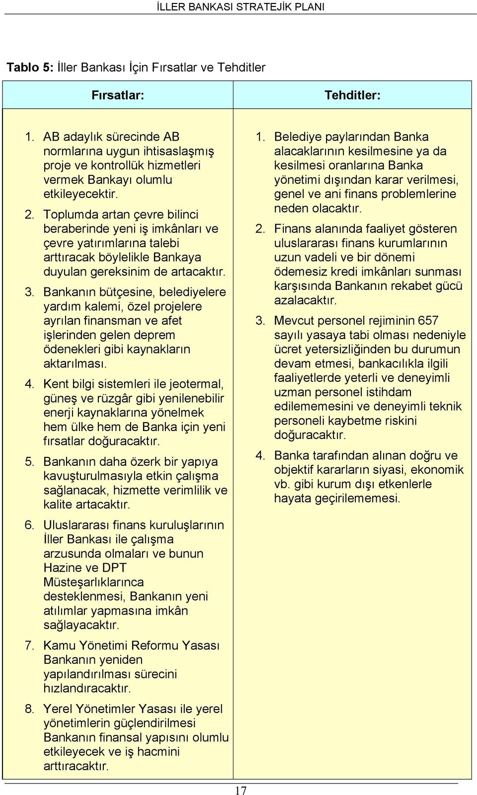 Bankanın bütçesine, belediyelere yardım kalemi, özel projelere ayrılan finansman ve afet işlerinden gelen deprem ödenekleri gibi kaynakların aktarılması. 4.