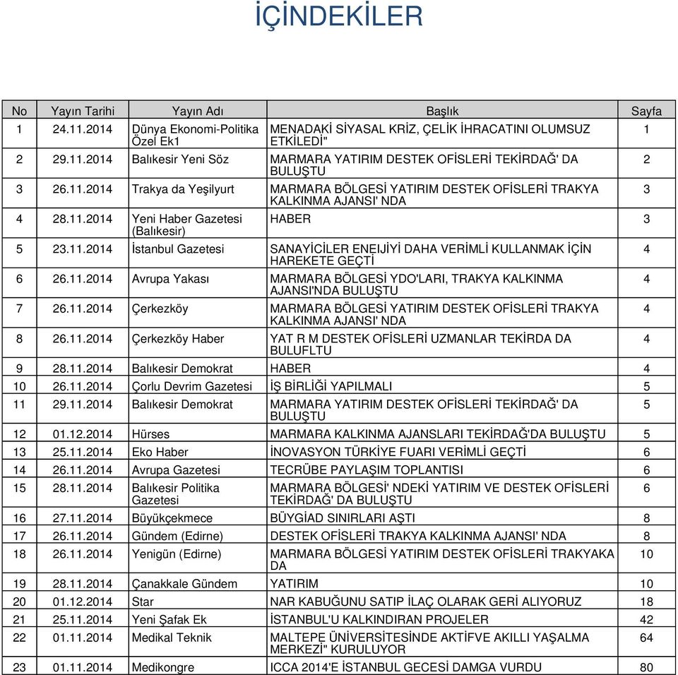 11.2014 Avrupa Yakası MARMARA BÖLGESİ YDO'LARI, TRAKYA KALKINMA AJANSI'NDA BULUŞTU 7 26.11.2014 Çerkezköy MARMARA BÖLGESİ YATIRIM DESTEK OFİSLERİ TRAKYA KALKINMA AJANSI' NDA 8 26.11.2014 Çerkezköy Haber YAT R M DESTEK OFİSLERİ UZMANLAR TEKİRDA DA BULUFLTU 9 28.